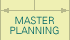 Master Planning Button